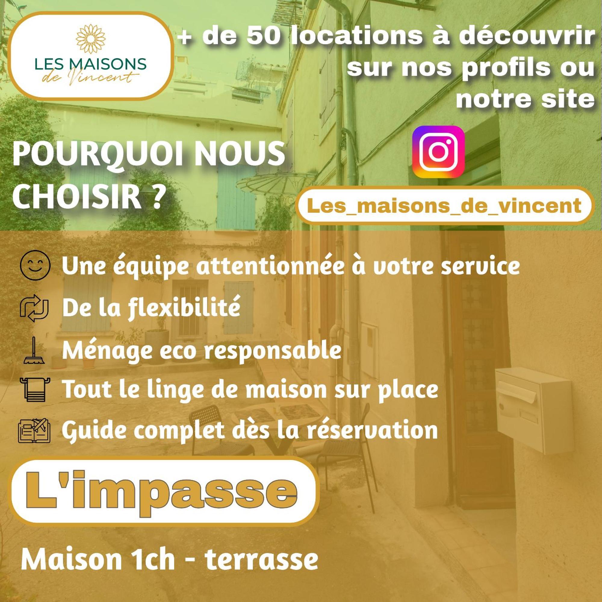 ארל L'Impasse - Maison Proche Des Arenes מראה חיצוני תמונה